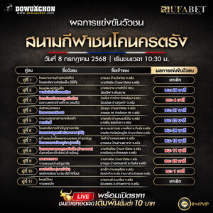 ผลแข่งขันวัวชน 8-7-68
