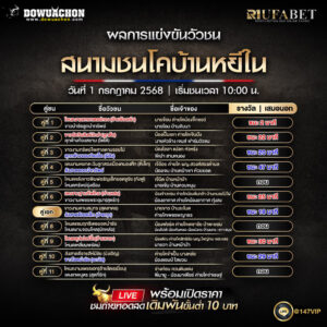 ผลแข่งขันวัวชน01-07-68