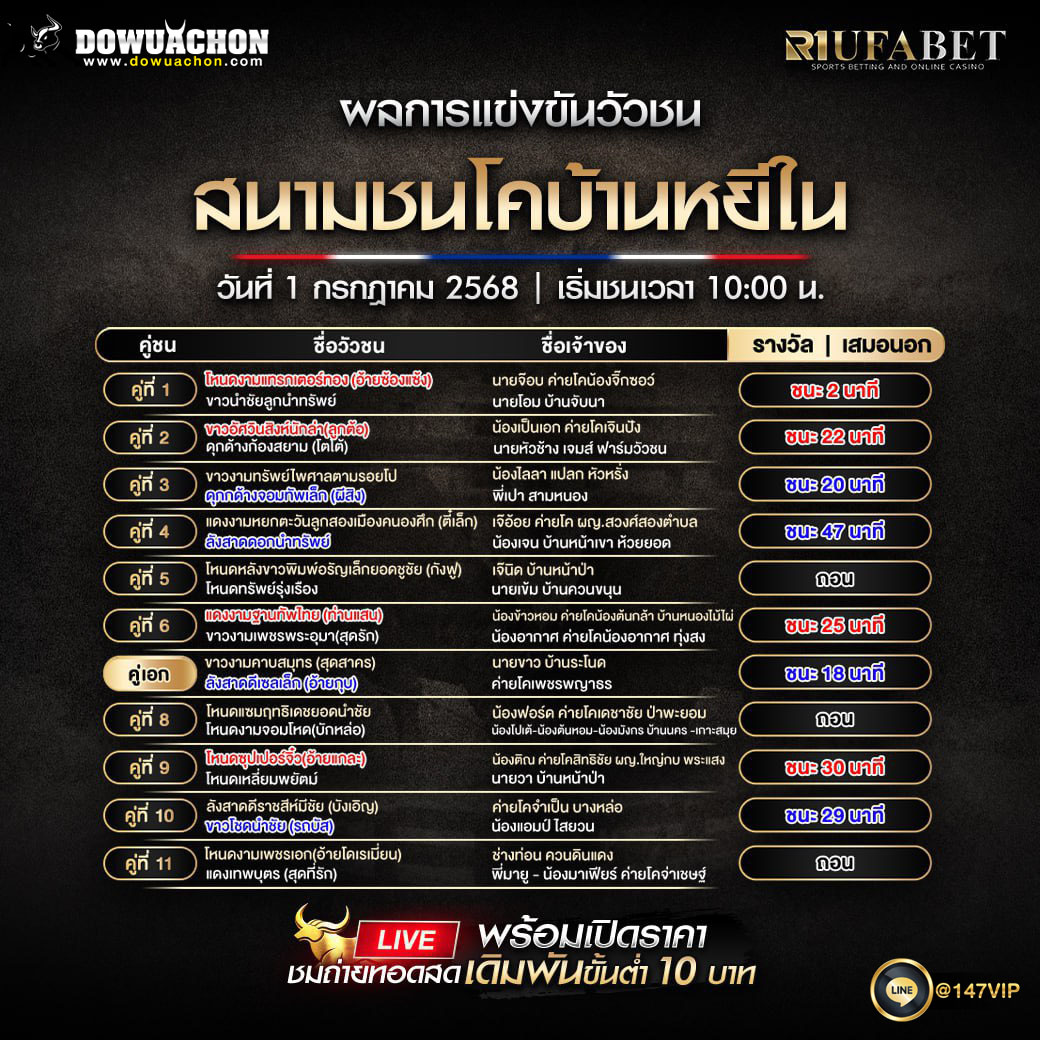 ผลแข่งขันวัวชน01-07-68