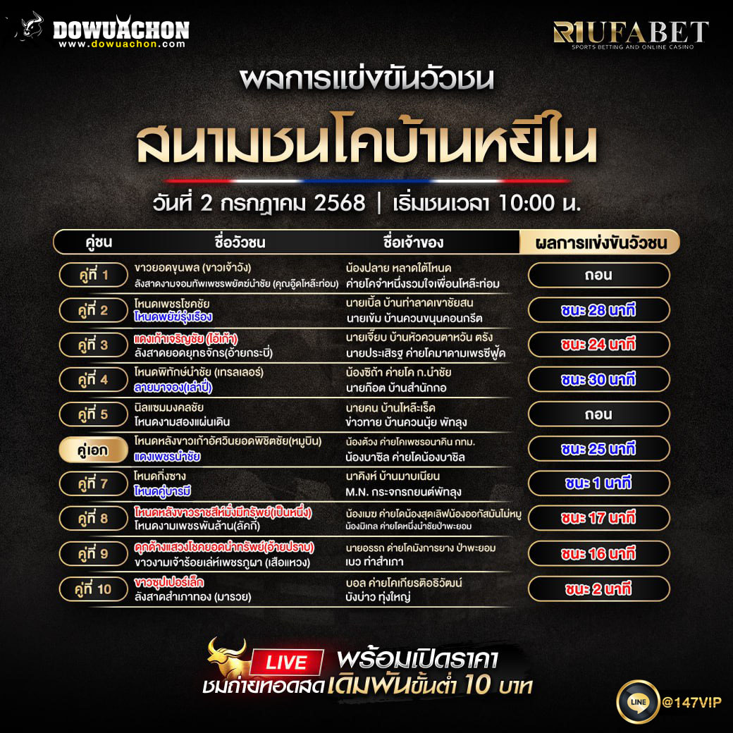 ผลแข่งขันวัวชน02-07-68