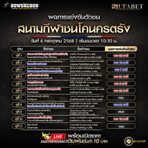 ผลแข่งขันวัวชน06-07-68