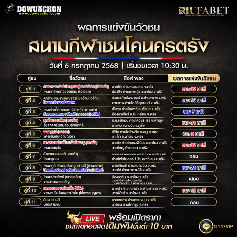 ผลแข่งขันวัวชน06-07-68