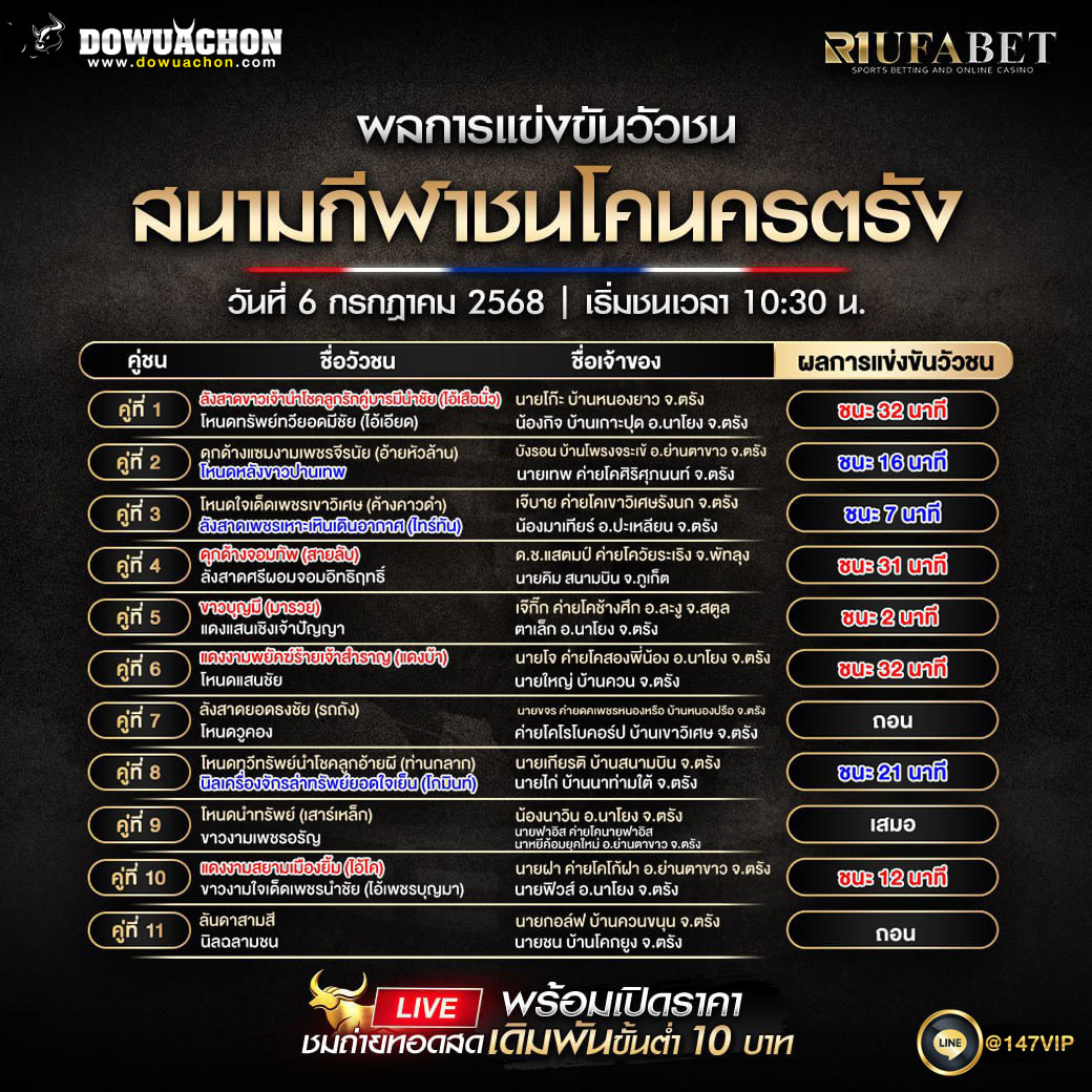 ผลแข่งขันวัวชน06-07-68