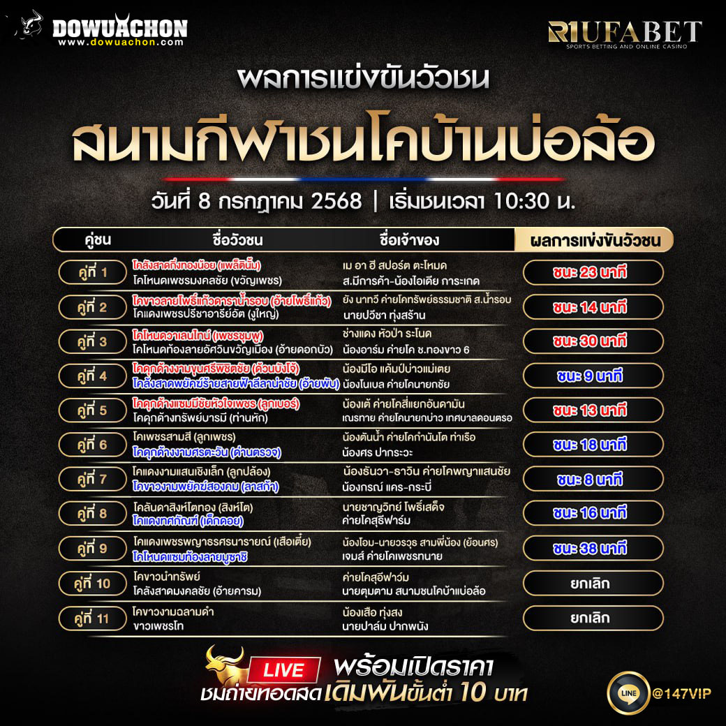 ผลแข่งขันวัวชน08-07-68
