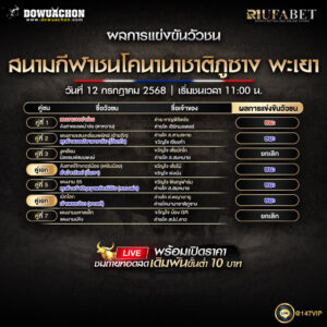 ผลแข่งขันวัวชน12-07-68