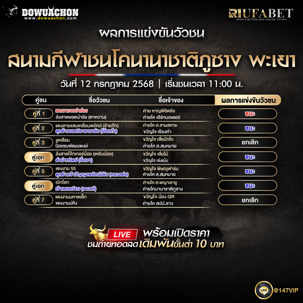 ผลแข่งขันวัวชน12-07-68