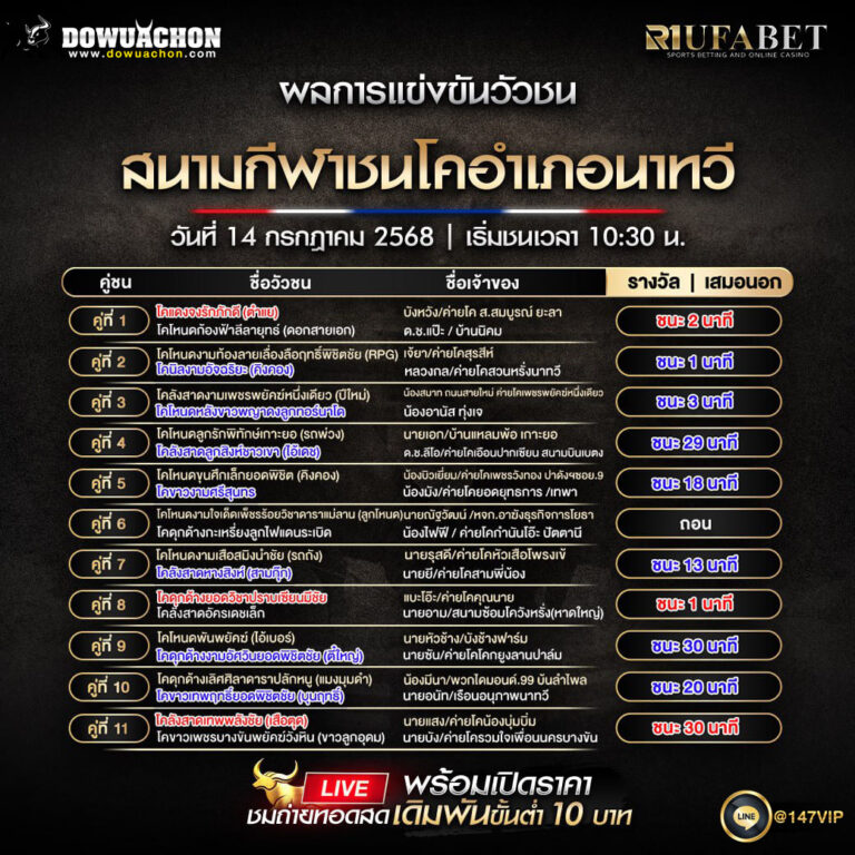ผลแข่งขันวัวชน14-07-68