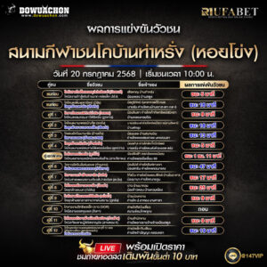 ผลแข่งขันวัวชน20-07-68