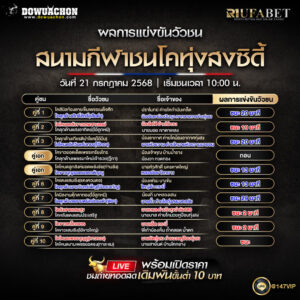 ผลแข่งขันวัวชน21-07-68