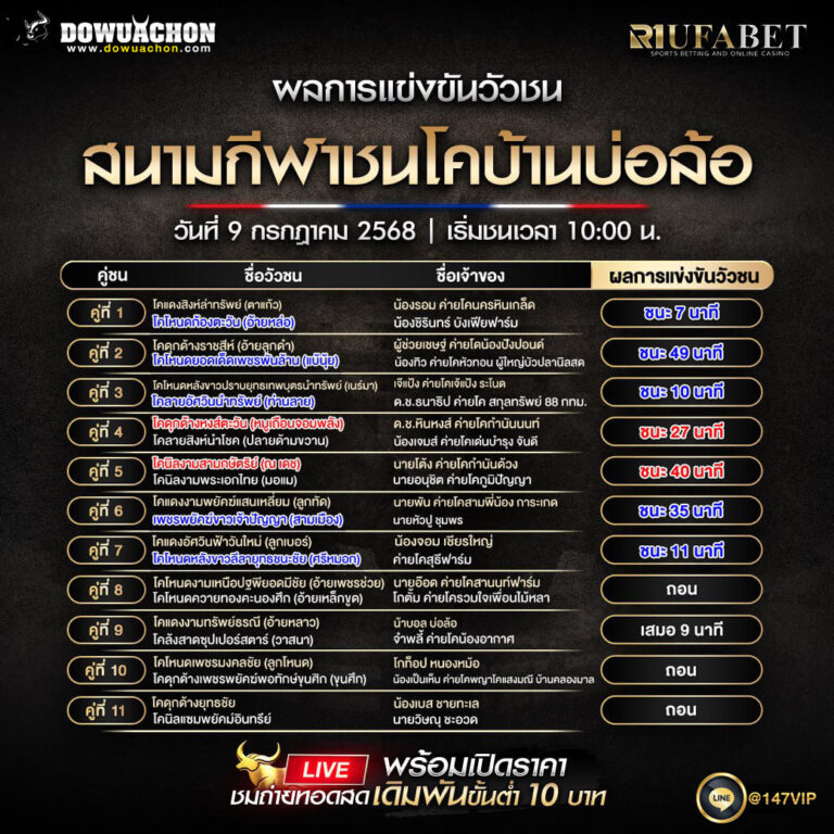 ผลแข่งขันวัวชน9-7-68