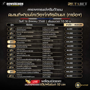 ตารางวัวชน 16-08-68