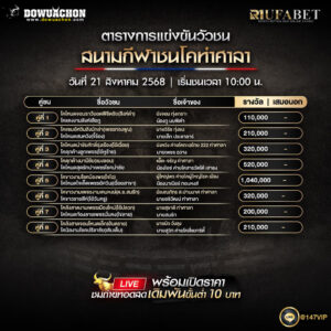 ตารางวัวชน 21-8-68