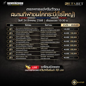 ตารางวัวชน 24-8-68