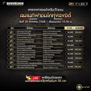 ตารางวัวชน20-08-68