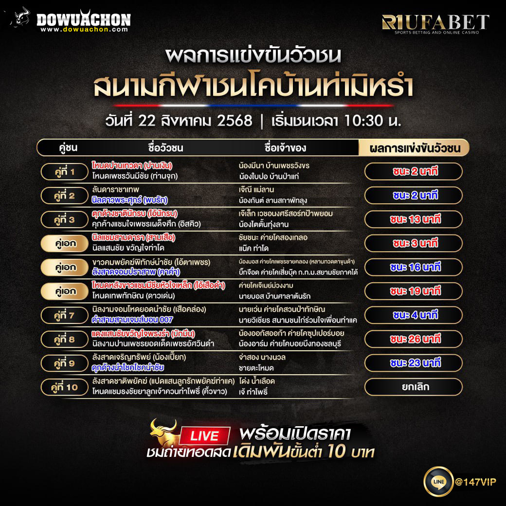 ผลแข่งขันวัวชน 22-8-68