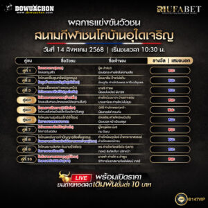 ผลแข่งขันวัวชน14-08-68