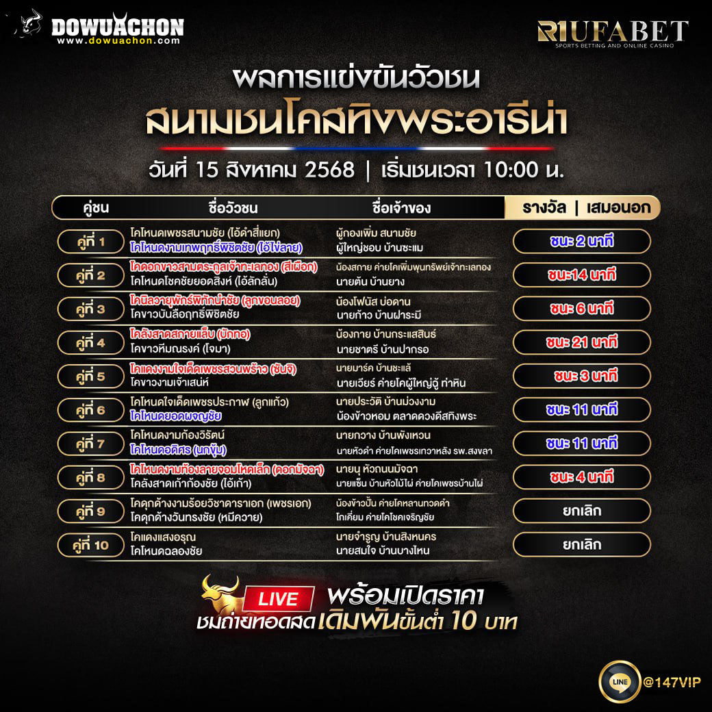ผลแข่งขันวัวชน15-08-68