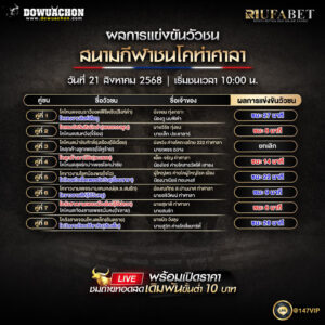 ผลแข่งขันวัวชน21-08-68