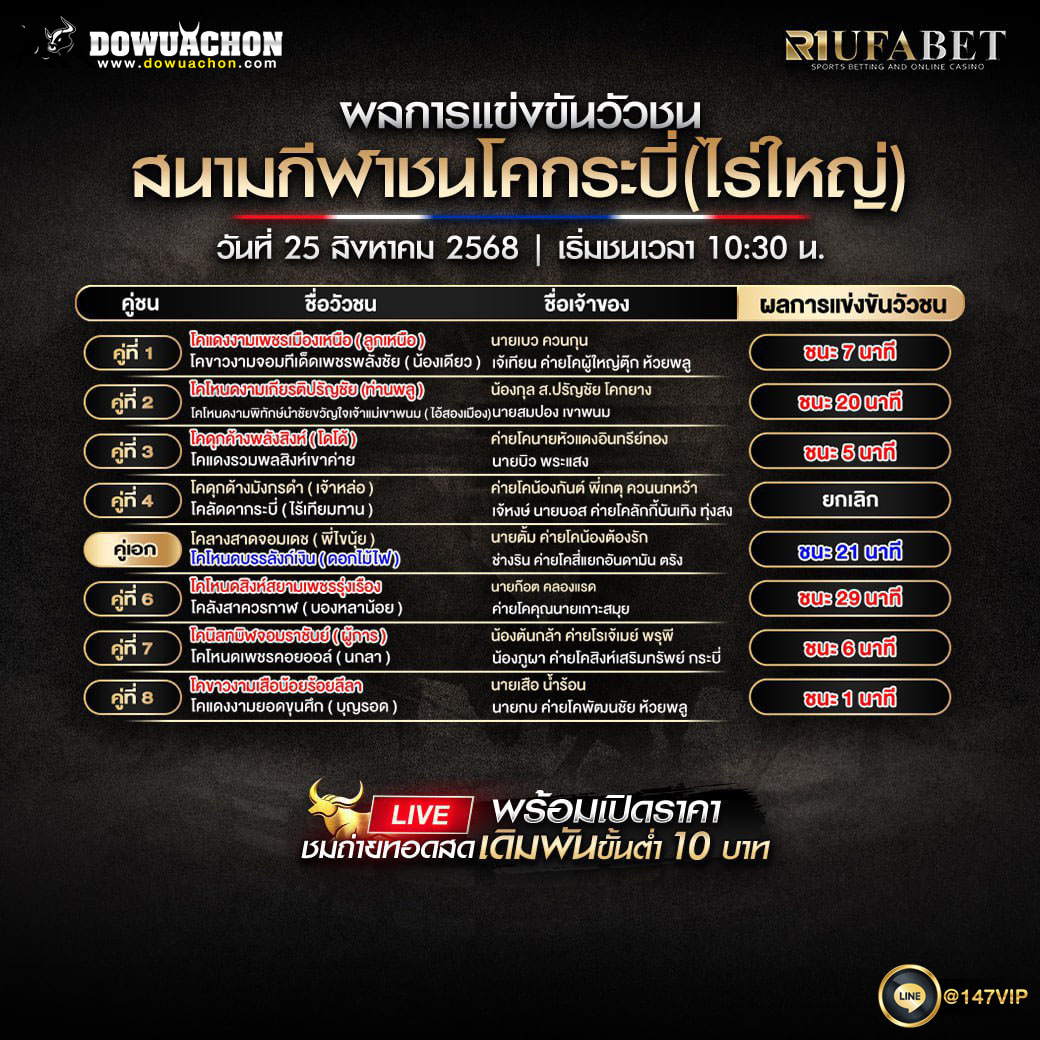 ผลแข่งขันวัวชน25-08-68