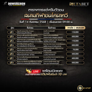 ตารางวัวชน 14-09-68
