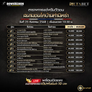 ตารางวัวชน 25-9-68