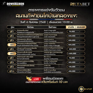 ตารางวัวชน 4-09-68