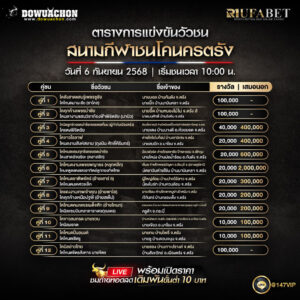 ตารางวัวชน06-09-68