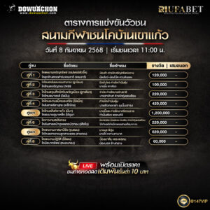 ตารางวัวชน08-09-68