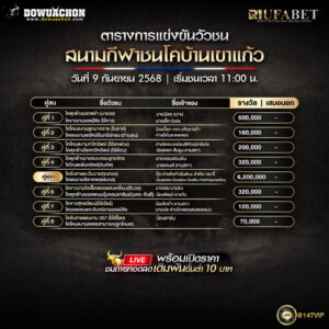 ตารางวัวชน09-09-68