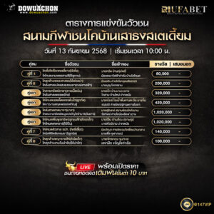 ตารางวัวชน13-09-68