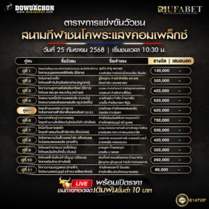 ตารางวัวชน25-09-68