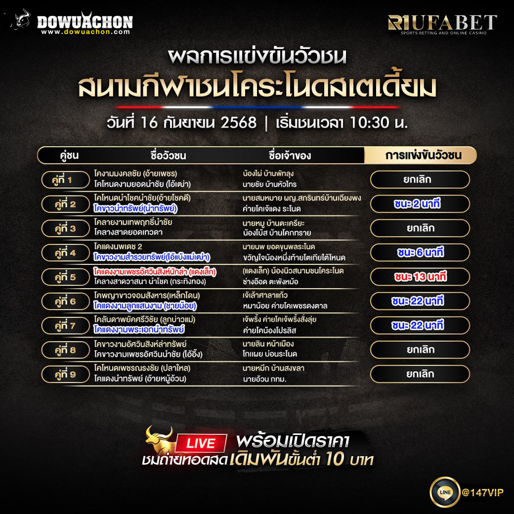 ผลแข่งขันวัวชน 16-9-68