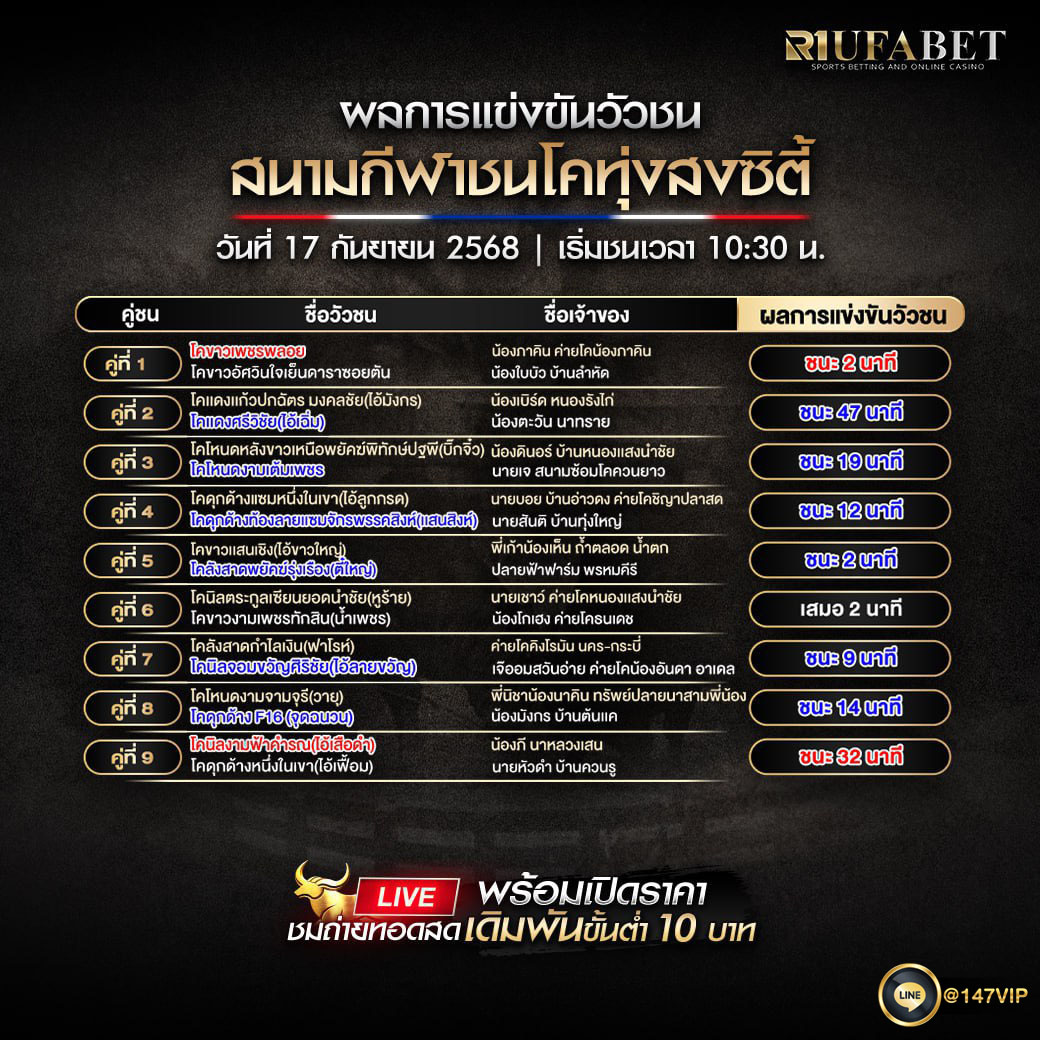 ผลแข่งขันวัวชน 17-9-68