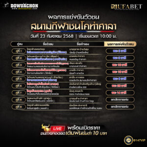 ผลแข่งขันวัวชน 23-9-68