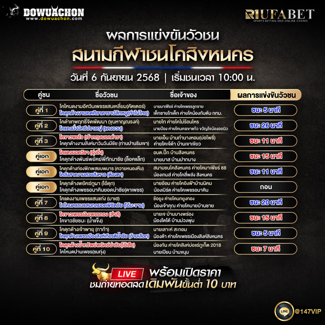 ผลแข่งขันวัวชน06-09-68