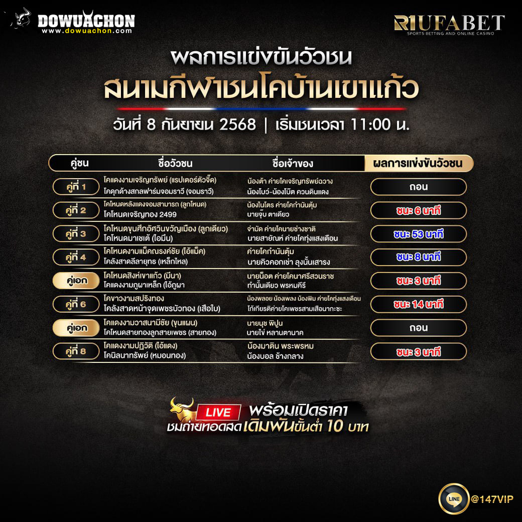 ผลแข่งขันวัวชน08-09-68