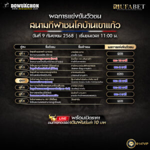 ผลแข่งขันวัวชน09-09-68