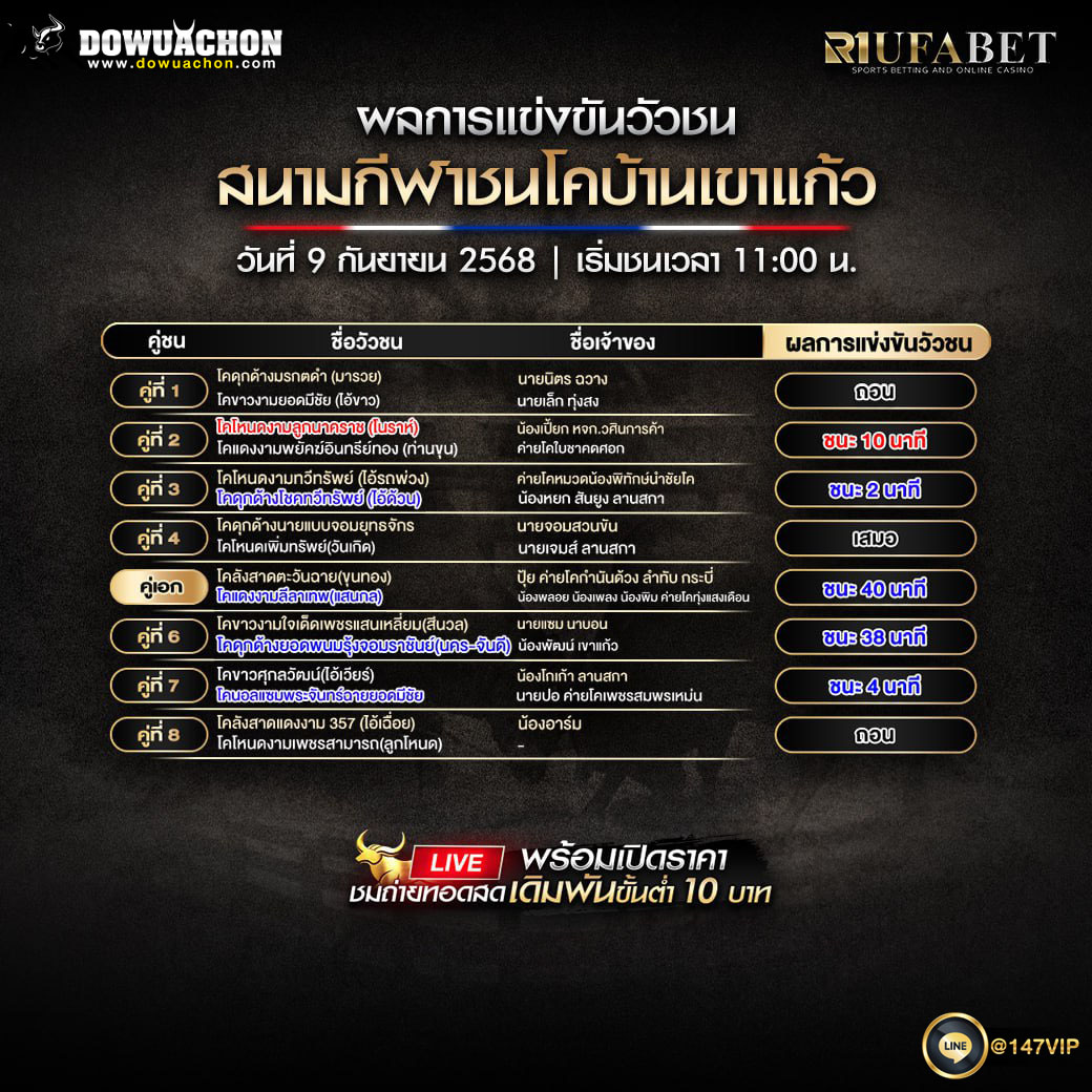 ผลแข่งขันวัวชน09-09-68