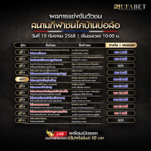 ผลแข่งขันวัวชน10-09-68