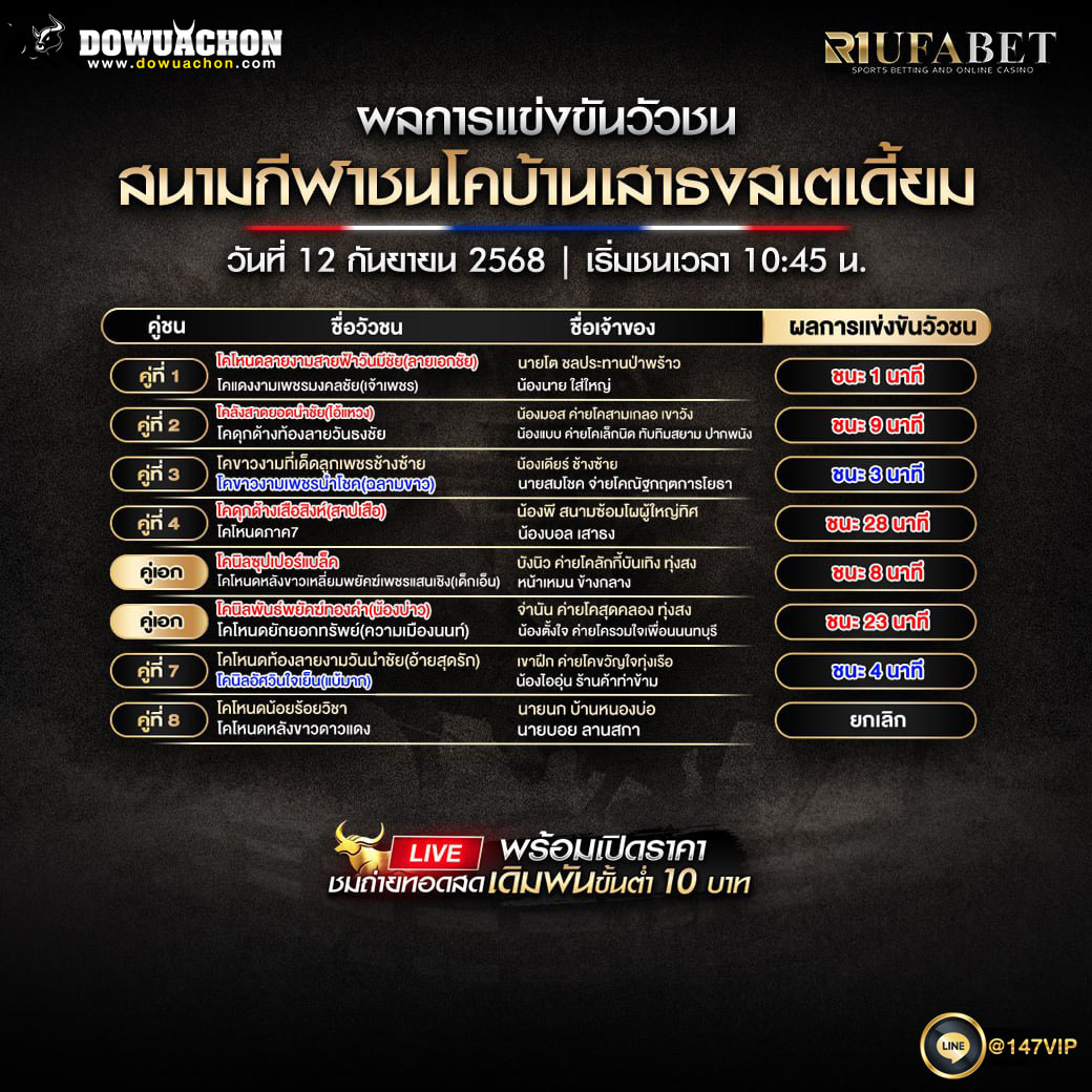 ผลแข่งขันวัวชน12-09-68