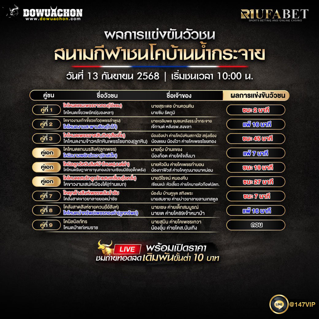 ผลแข่งขันวัวชน13-09-68