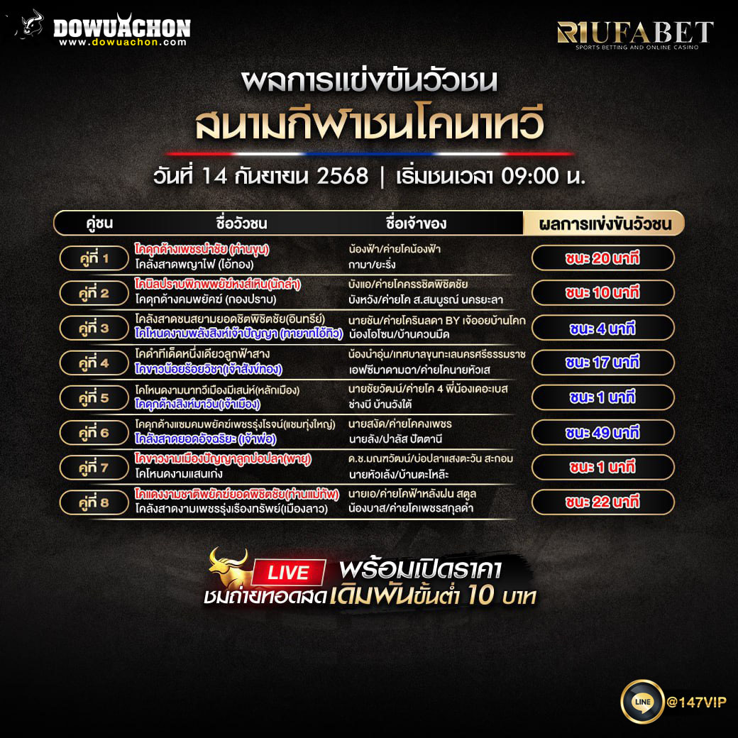 ผลแข่งขันวัวชน14-09-68