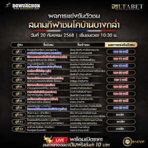 ผลแข่งขันวัวชน21-09-68