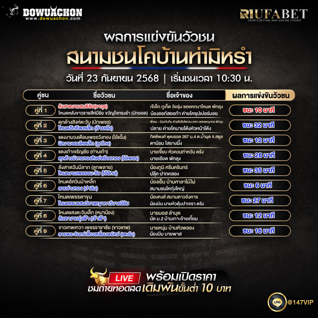 ผลแข่งขันวัวชน23-09-68