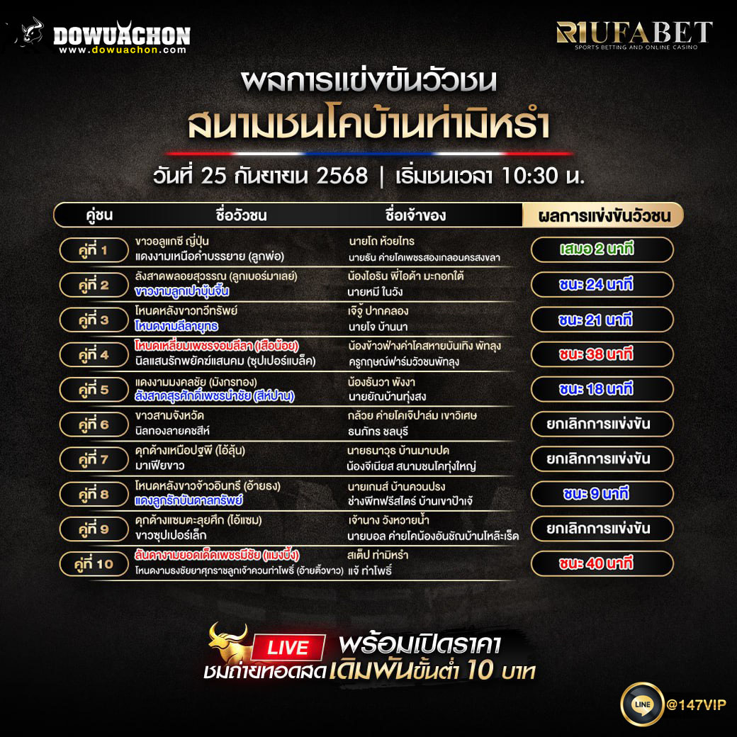 ผลแข่งขันวัวชน25-09-68