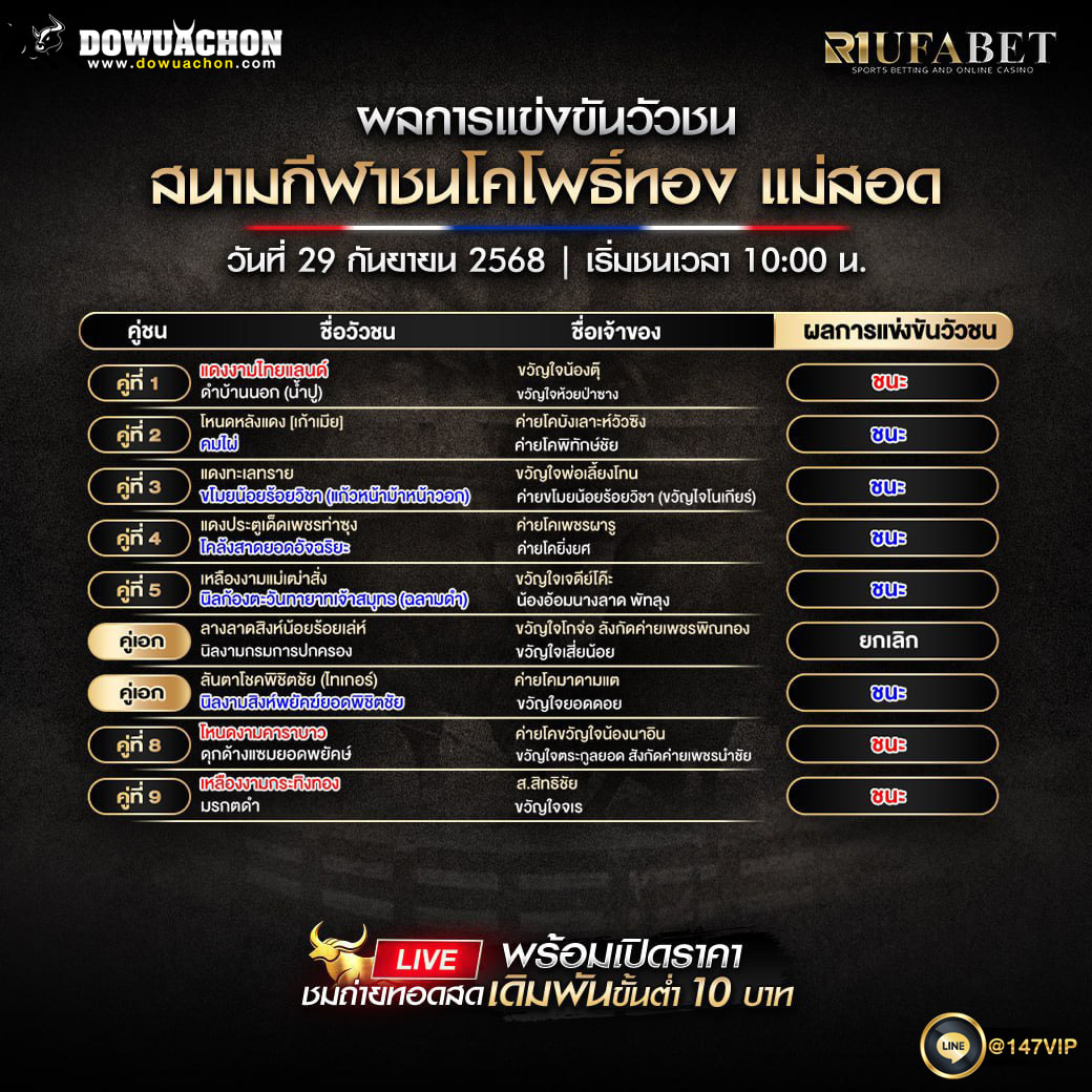 ผลแข่งขันวัวชน29-09-68