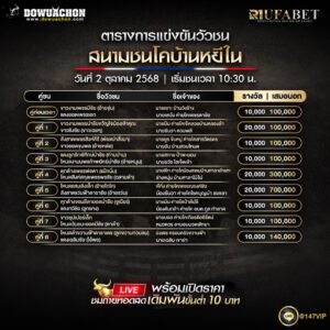 ตารางวัวชน02-10-68