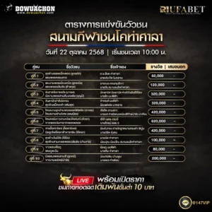 ตารางวัวชน 22-10-68