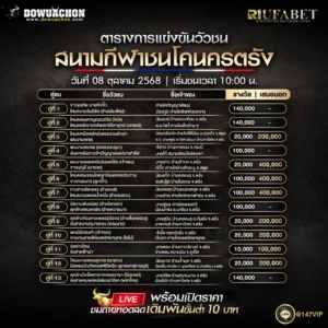 ตารางวัวชน 8-10-68