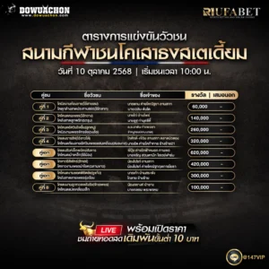 ตารางวัวชน10-10-68